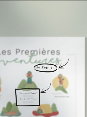 personnalisation1